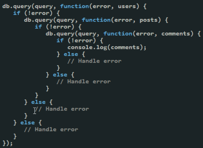 Callback Hell