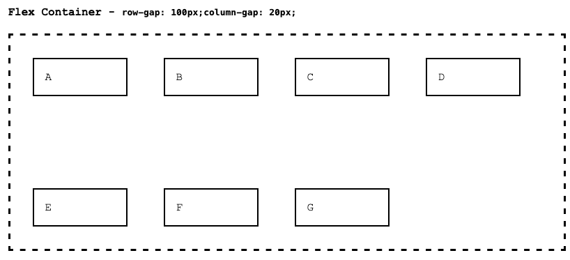 Baseline