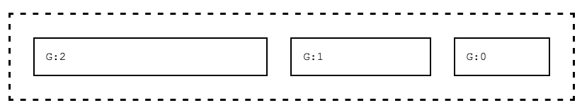 Baseline