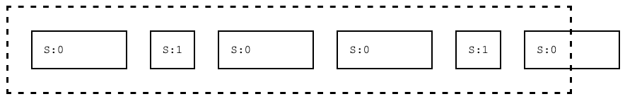 Baseline