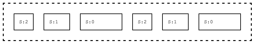 Baseline
