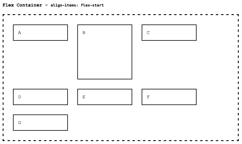 Flex-Start