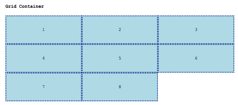 Grid